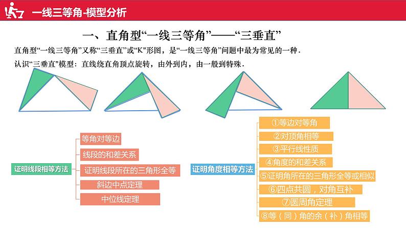 沪科版八年级上册全等三角形第1讲一线三等角 课件04