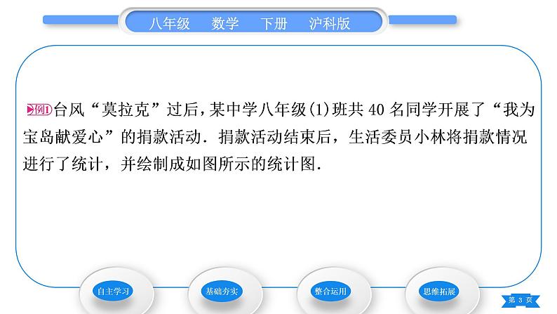 沪科版八年级数学下第20章数据的初步分析20.2数据的集中趋势与离散程度20.2.1数据的集中趋势第3课时用样本平均数估计总体平均数习题课件第3页