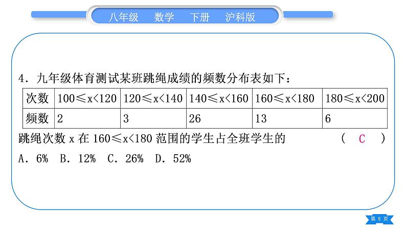 沪科版八年级数学下单元周周测(八)(20.1－20.3)习题课件05