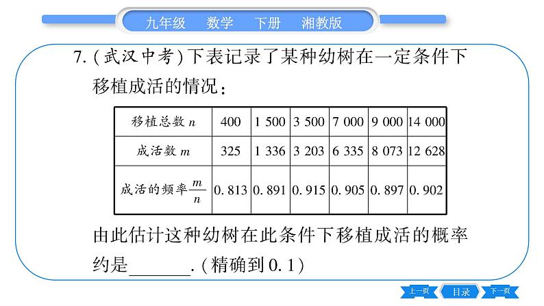 湘教版九年级数学下单元周周测(八)  (4. 1一4.3)习题课件第8页