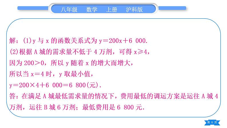 沪科版八年级数学上第12章一次函数基本功强化训练(三)一次函数的实际应用(习题课件)06