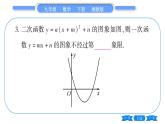 湘教版九年級(jí)數(shù)學(xué)下第1章 二次函數(shù)專題(四)二次函數(shù)的圖象與字母系數(shù)的關(guān)系習(xí)題課件