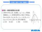 湘教版九年級(jí)數(shù)學(xué)下第1章 二次函數(shù)專題(五)二次函數(shù)圖象信息題中的常見類型習(xí)題課件