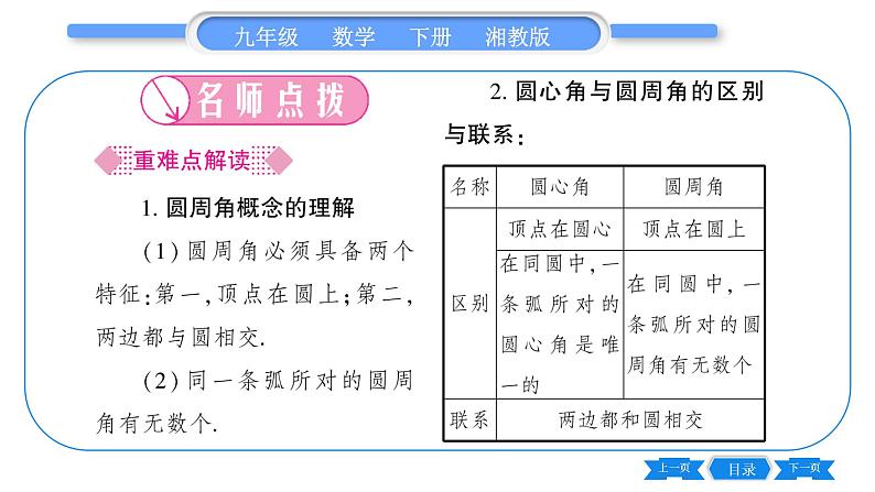 湘教版九年级数学下第2章圆2.2圆心角、圆周角2.2.2圆周角第1课时圆周角定理与推论1习题课件第2页