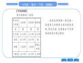 湘教版九年級(jí)數(shù)學(xué)下第3章投影與視圖3.3三視圖第1課時(shí)已知物體作三視圖習(xí)題課件