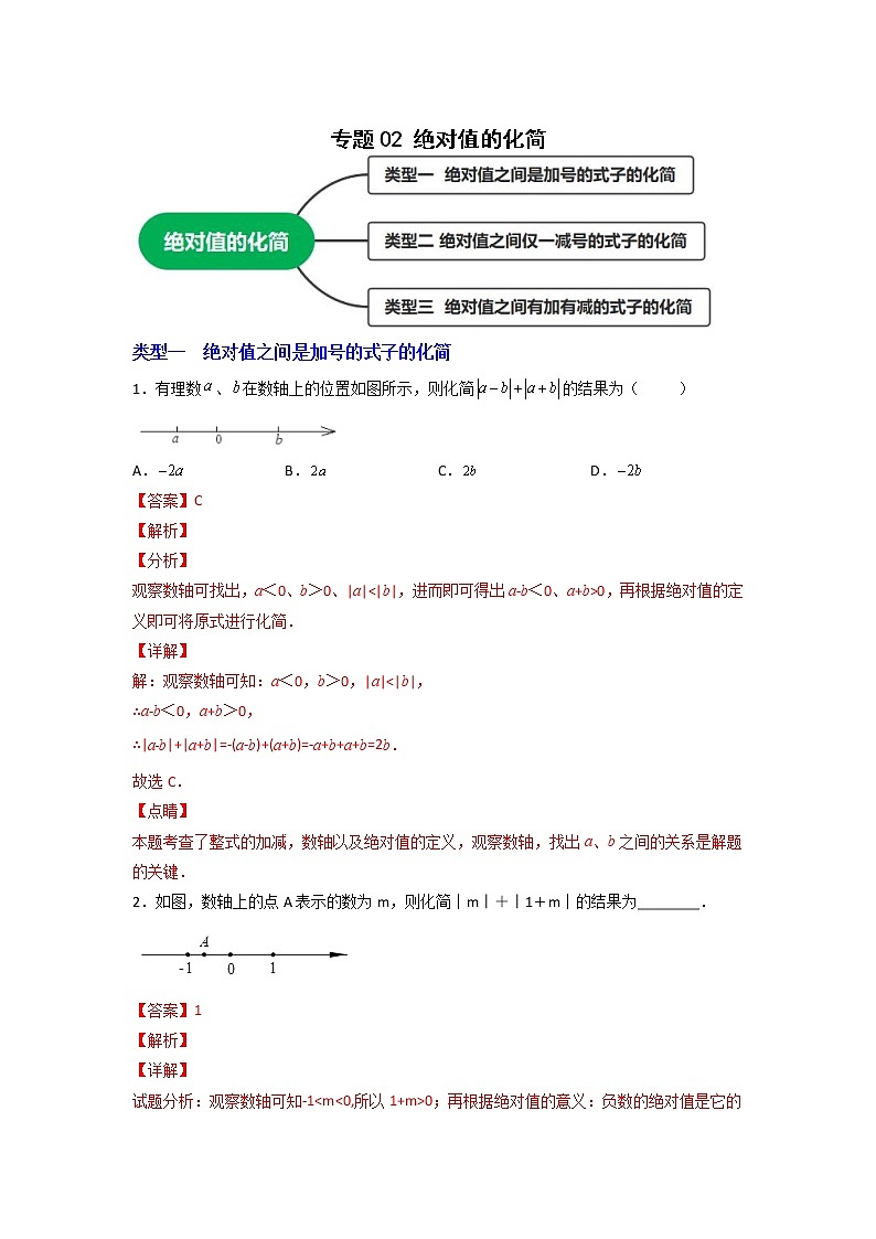 专题02 绝对值的化简01