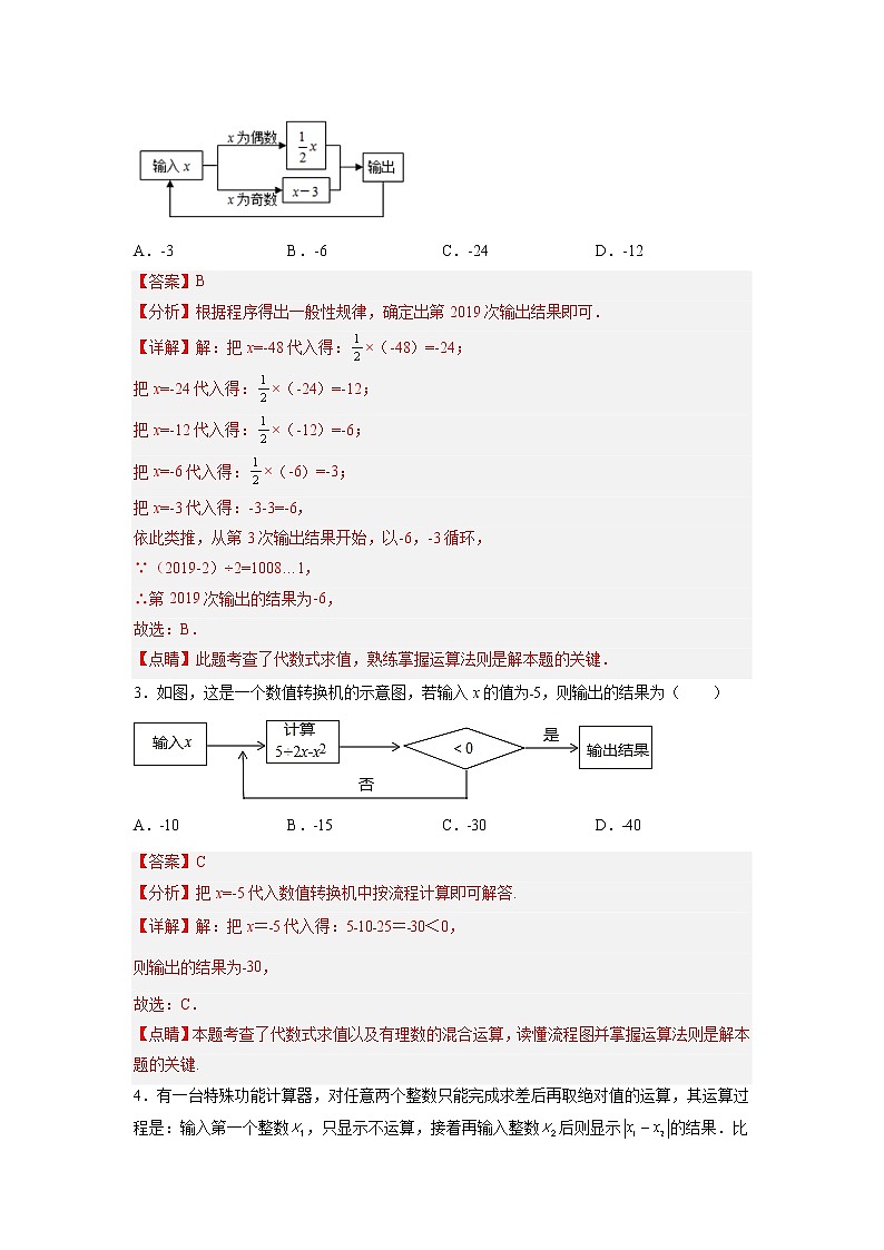 专题10 程序流程图与代数式求值（解析版）第2页