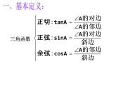 第7章 銳角三角函數(shù) 蘇科版九年級數(shù)學下冊小結(jié)與思考課件