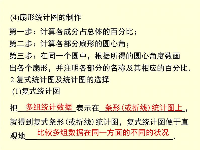 第5章 数据的收集与统计图 小结与复习 湘教版七年级数学上册教学课件06