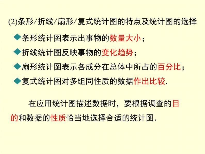 第5章 数据的收集与统计图 小结与复习 湘教版七年级数学上册教学课件07