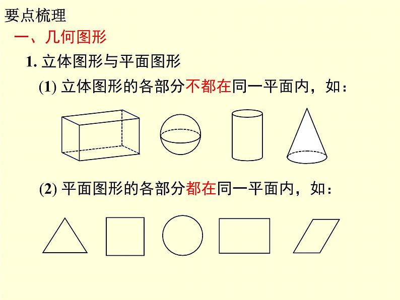 第4章 图形的认识 小结与复习 湘教版七年级数学上册同步教学课件第2页