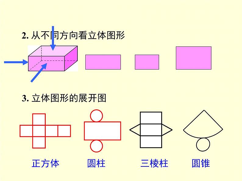 第4章 图形的认识 小结与复习 湘教版七年级数学上册同步教学课件第3页