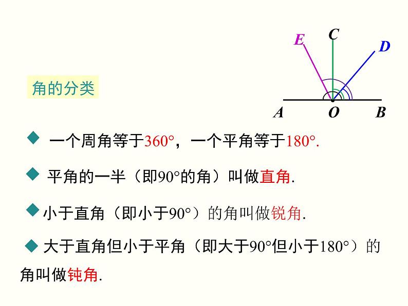 4.3.2 第1课时 角的度量与计算 湘教版七年级数学上册课件05