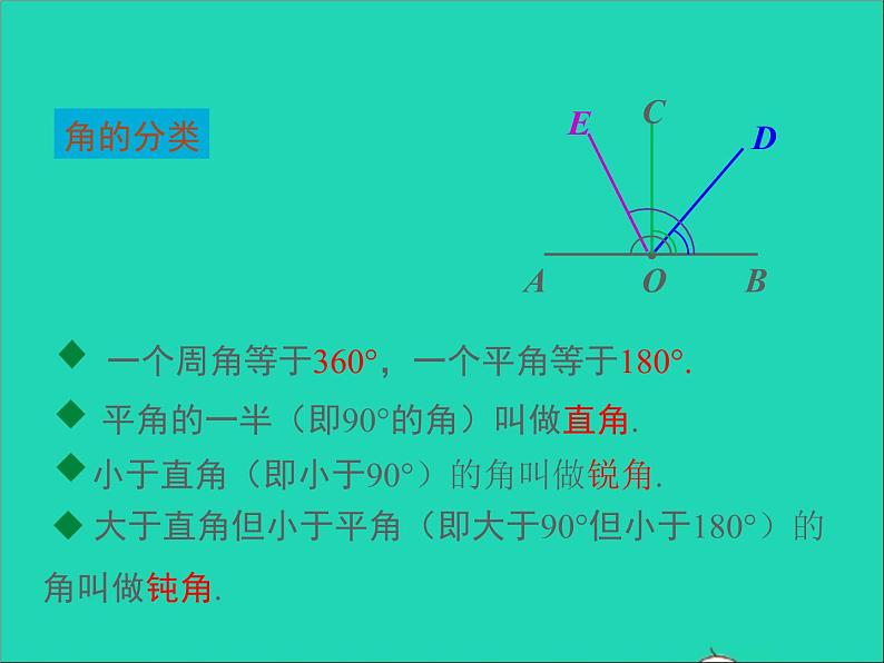 4.3.2 角 湘教版七年级数学上册同步课件06