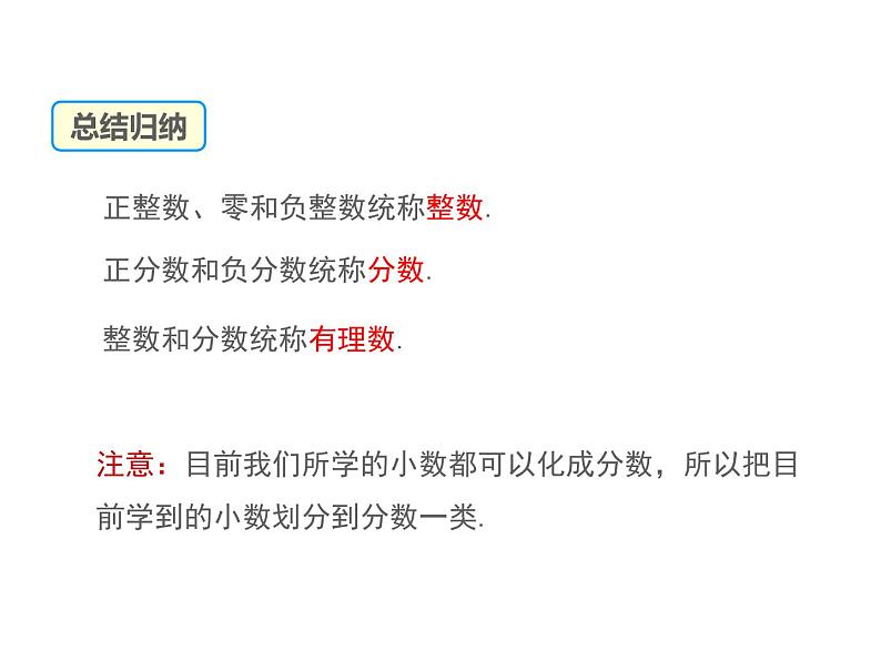 2.1 有理数第2课时 2022七年级数学上册同步课件新版华东师大版05