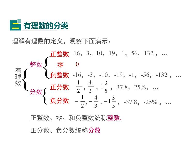 2.1 有理数第2课时 2022七年级数学上册同步课件新版华东师大版06