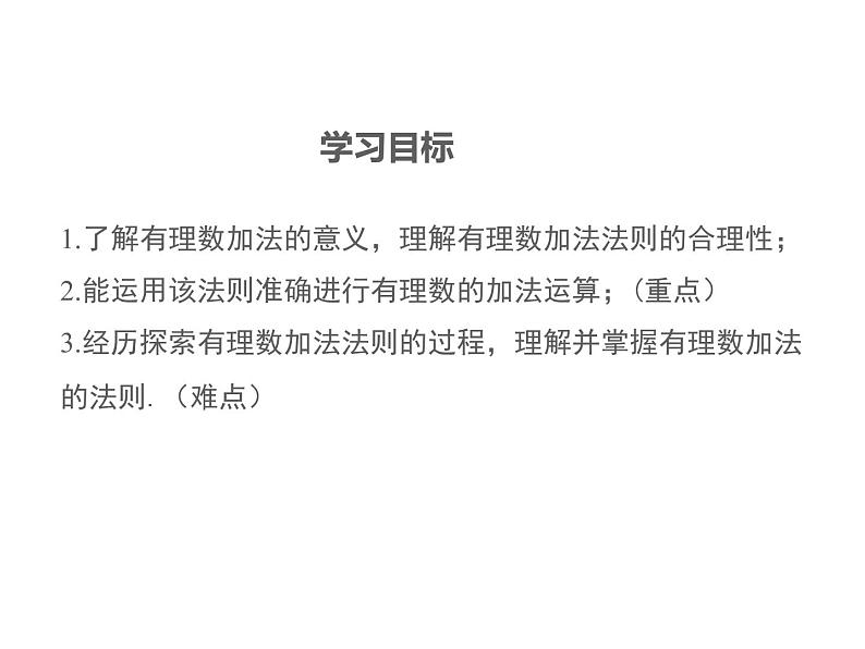 2.6 有理数的加法第1课时 2022七年级数学上册同步课件新版华东师大版02