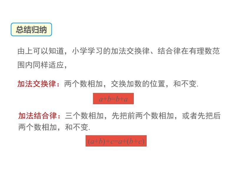 2.6 有理数的加法第2课时 2022七年级数学上册同步课件新版华东师大版05