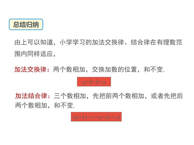 2.6 有理数的加法第2课时 2022七年级数学上册同步课件新版华东师大版第5页