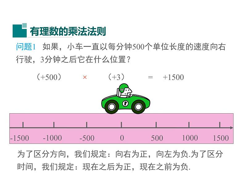 2.9 有理数的乘法第1课时 2022七年级数学上册同步课件新版华东师大版第3页