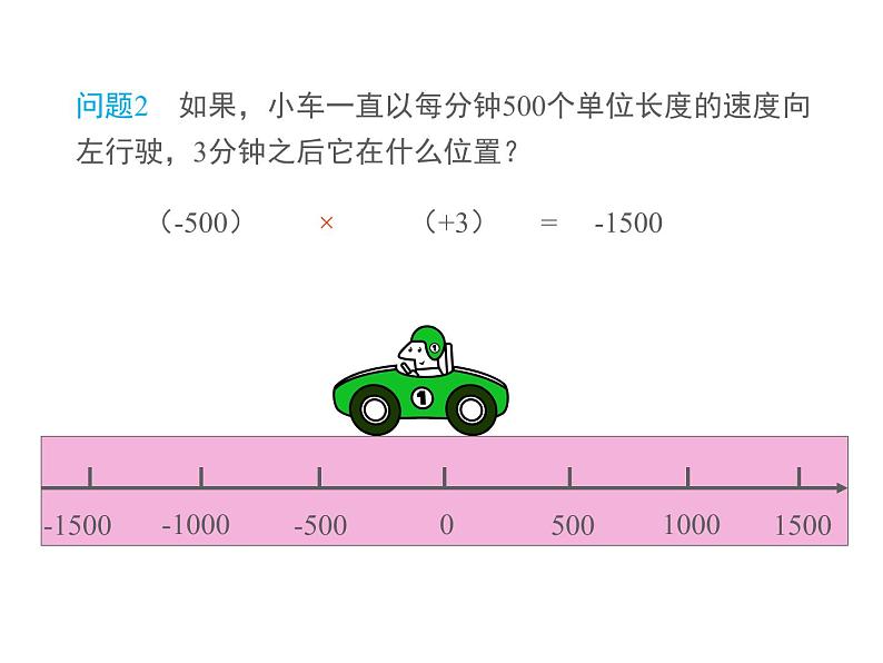 2.9 有理数的乘法第1课时 2022七年级数学上册同步课件新版华东师大版第4页