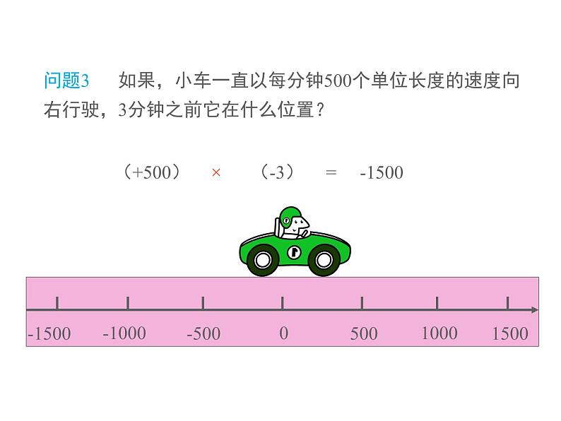 2.9 有理数的乘法第1课时 2022七年级数学上册同步课件新版华东师大版第5页