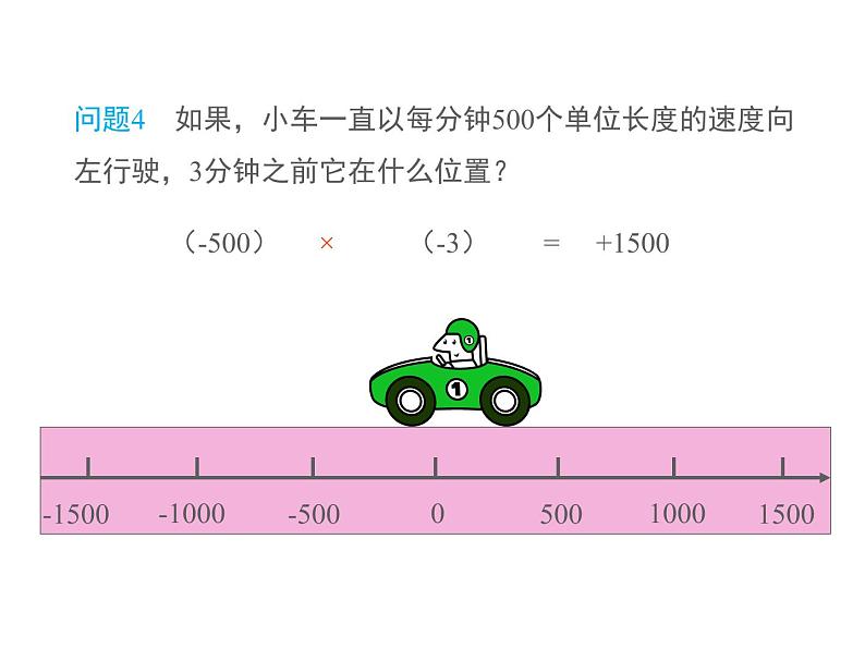 2.9 有理数的乘法第1课时 2022七年级数学上册同步课件新版华东师大版第6页