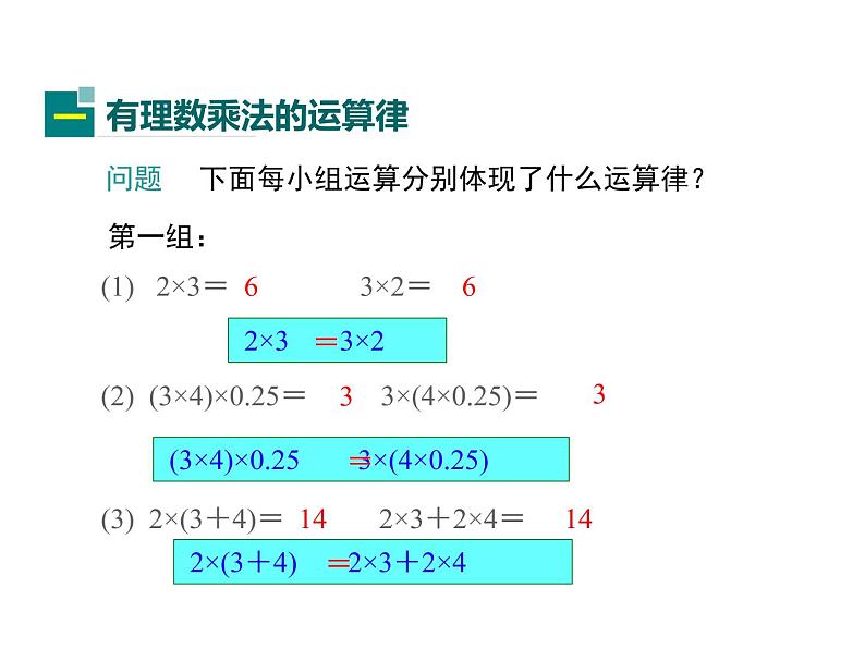 2.9 有理数的乘法第2课时 2022七年级数学上册同步课件新版华东师大版第4页