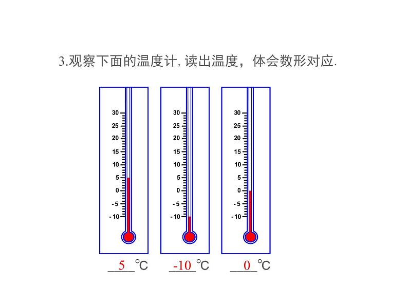 2.2 数轴第1课时 2022七年级数学上册同步课件新版华东师大版04