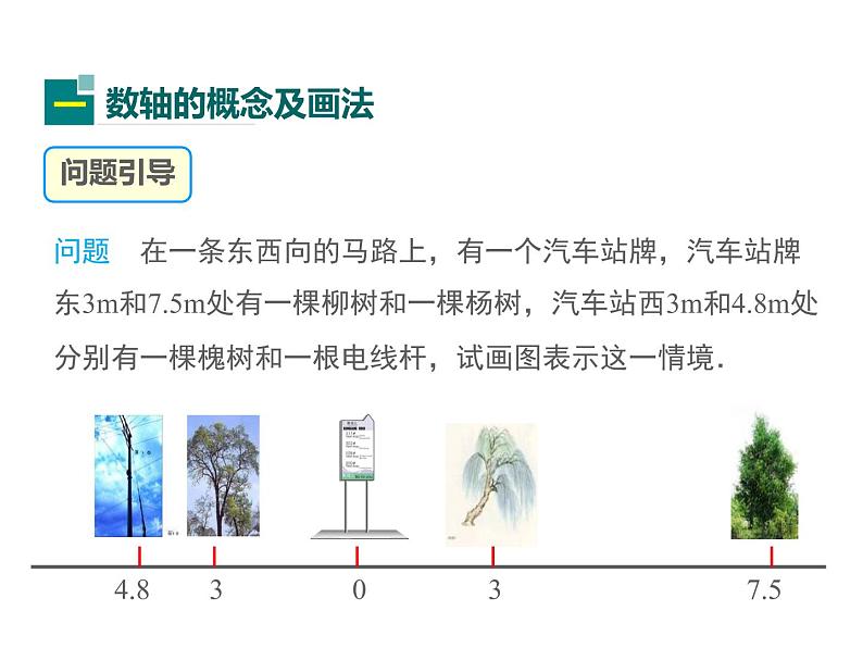 2.2 数轴第1课时 2022七年级数学上册同步课件新版华东师大版05