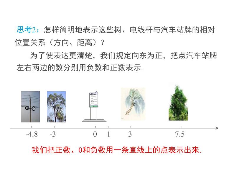 2.2 数轴第1课时 2022七年级数学上册同步课件新版华东师大版07