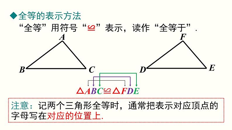 12.1 全等三角形 人教版八年级数学上册教学课件2第8页