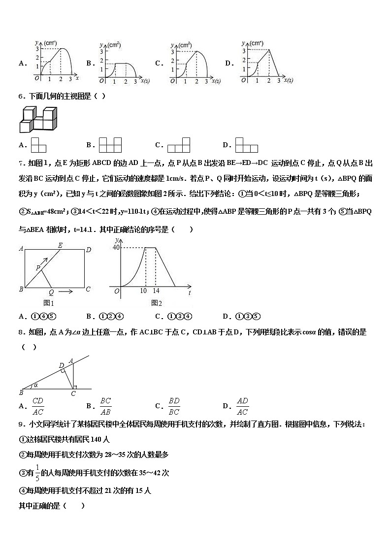 云南大理市鹤庆县重点中学2022年中考数学模拟预测题含解析第2页