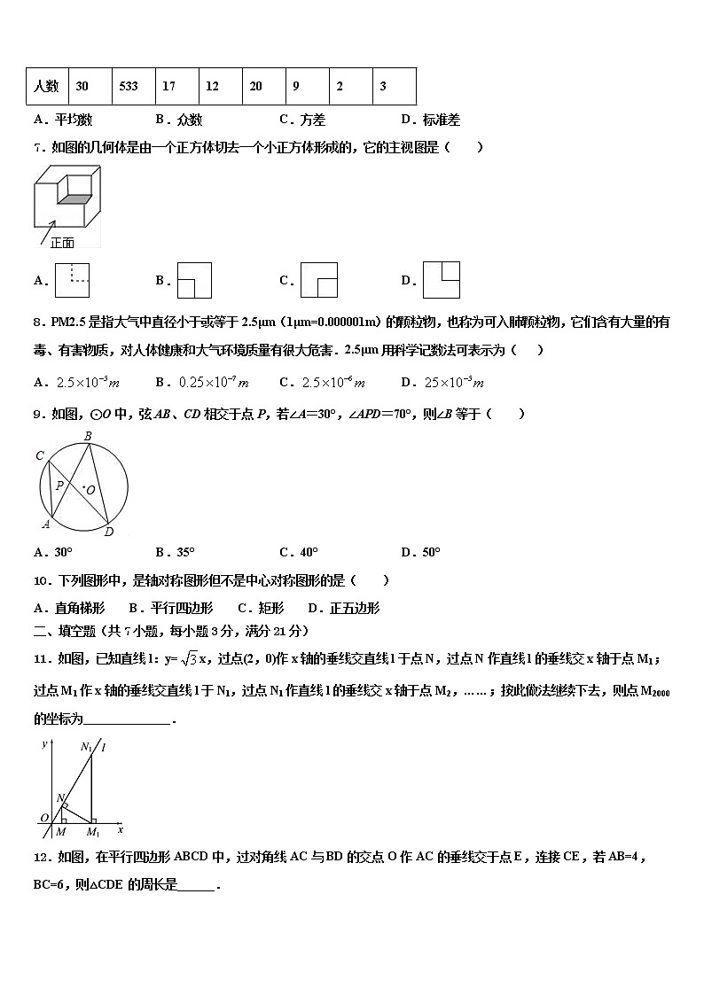 云南省红河哈尼族彝族自治州市级名校2021-2022学年中考三模数学试题含解析第2页