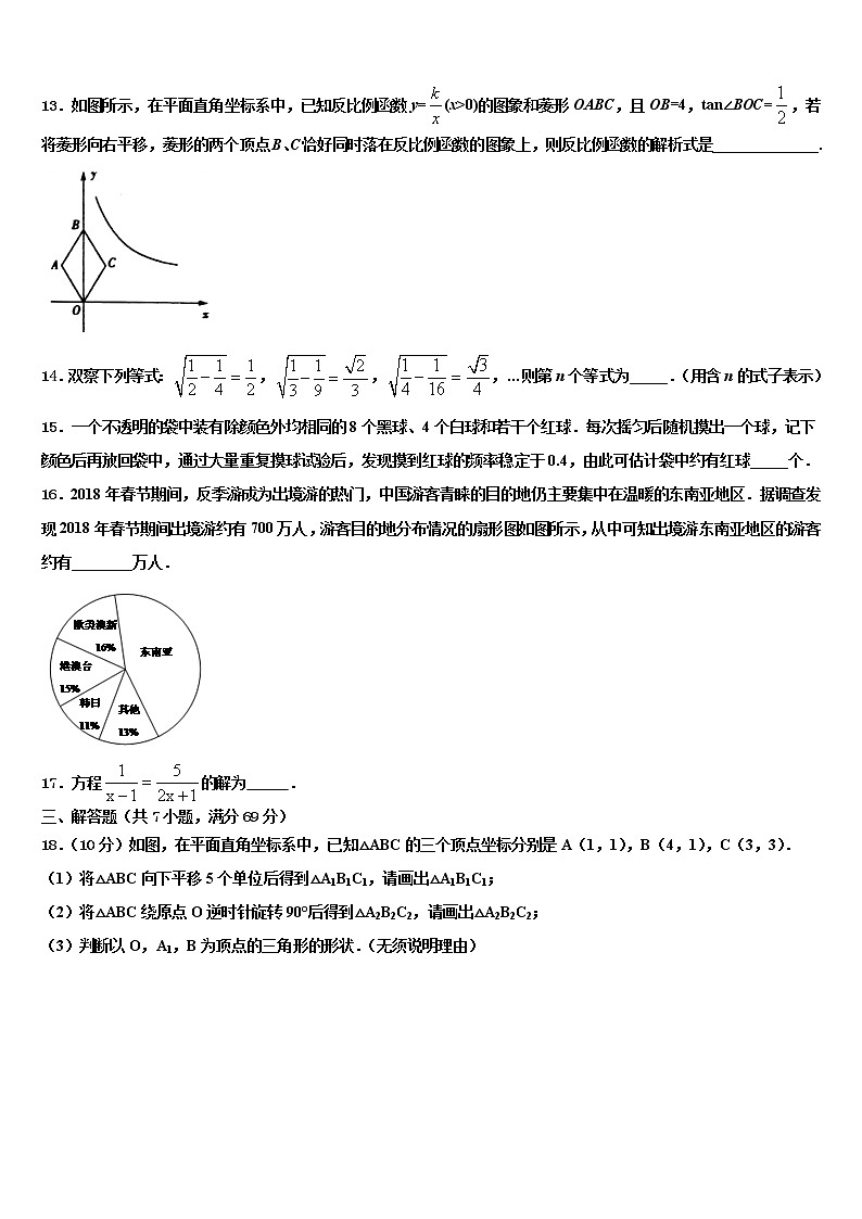 云南省红河哈尼族彝族自治州泸西县2022年中考数学模拟预测题含解析03