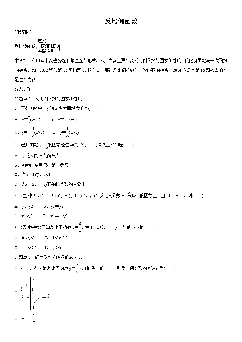 第6章《反比例函数》北师大版数学九年级上册全章命题点名师解读(含答案)第1页