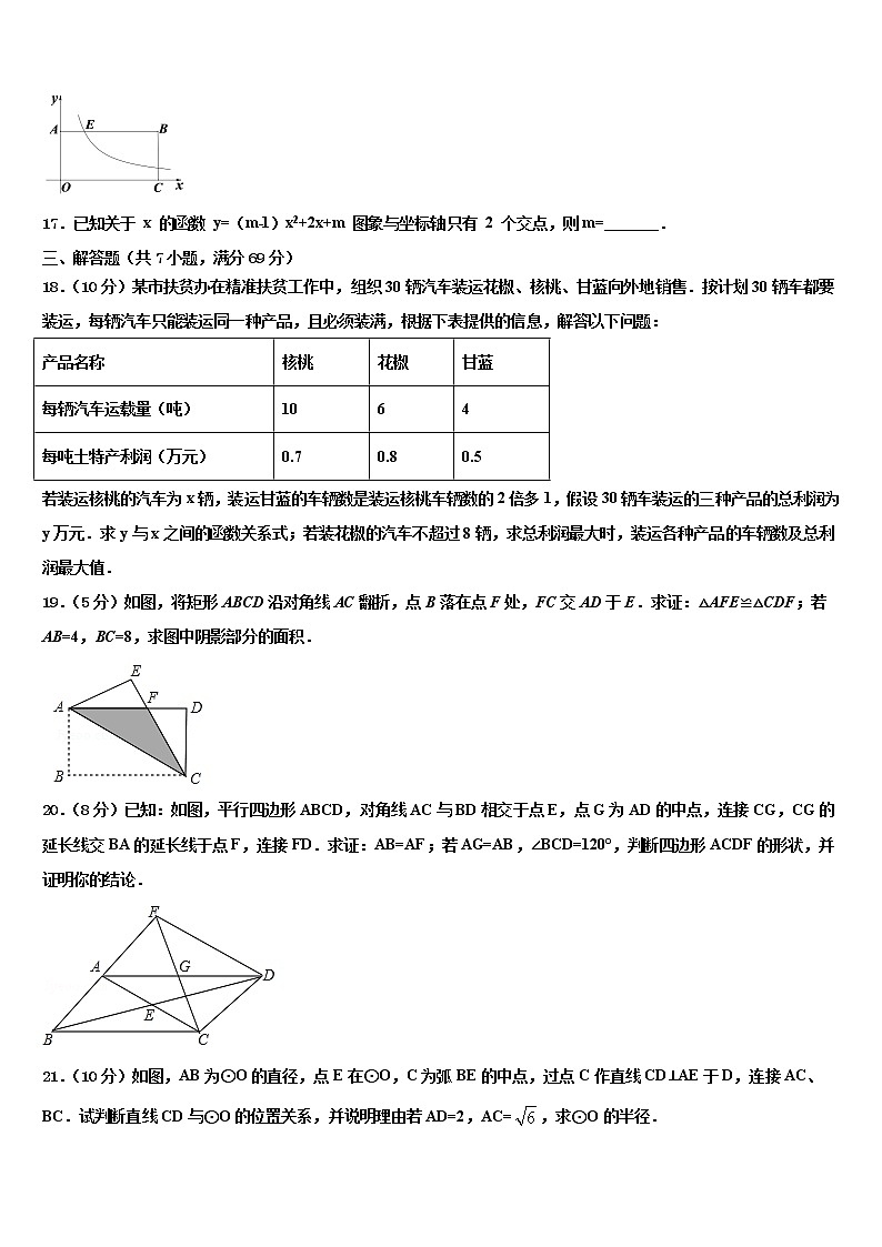 云南省昆明市十县达标名校2022年中考数学全真模拟试卷含解析03