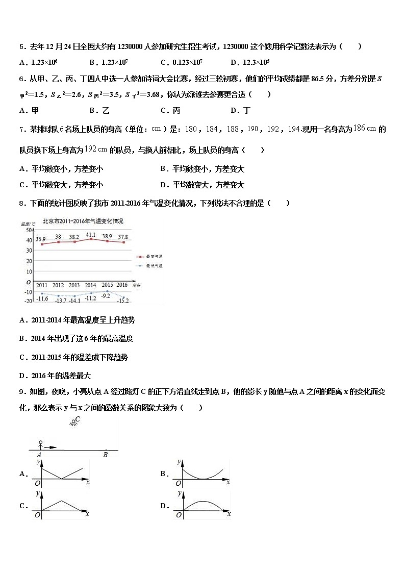 浙江宁波鄞州区市级名校2021-2022学年中考数学模拟预测题含解析02