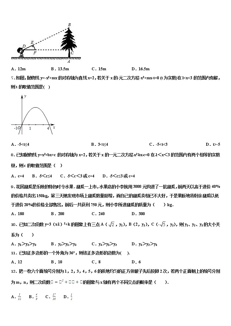 云南省昭通市重点中学2022年中考冲刺卷数学试题含解析02