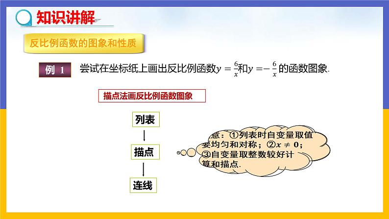 26.1.2  反比例函数的图象与性质（第1课时）课件PPT第5页