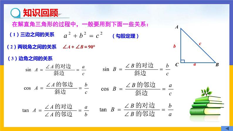 28.2.2 解直角三角形应用举例（第1课时）课件PPT03