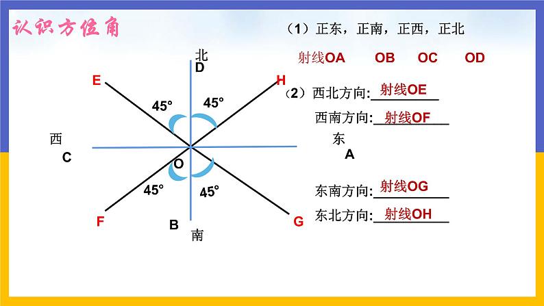 28.2.2 解直角三角形应用举例（第2课时）课件PPT04