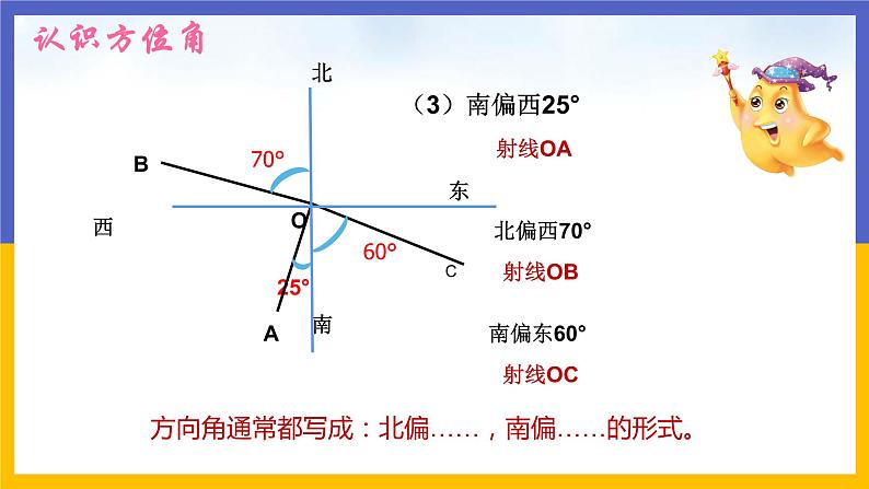 28.2.2 解直角三角形应用举例（第2课时）课件PPT05