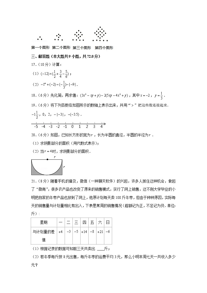 湖南省长沙市立信中学2022-2023学年七年级上学期期中考试数学试卷 (含答案)03