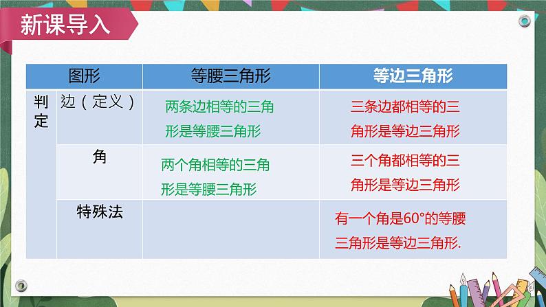 13.3.2第2课时含30°角的直角三角形的性质 精品课件04