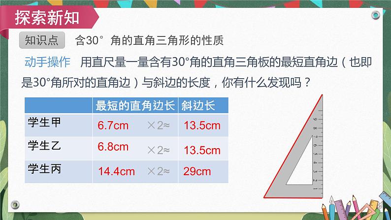 13.3.2第2课时含30°角的直角三角形的性质 精品课件05