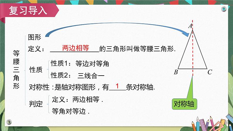 13.3.2第1课时等边三角形的性质与判定 精品课件 2022-2023学年人教版八年级数学上册第3页