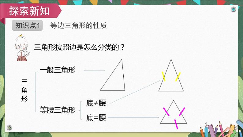 13.3.2第1课时等边三角形的性质与判定 精品课件 2022-2023学年人教版八年级数学上册第4页