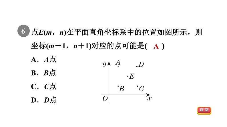 人教版七年级数学下册集训课堂测素质平面直角坐标系课件第8页