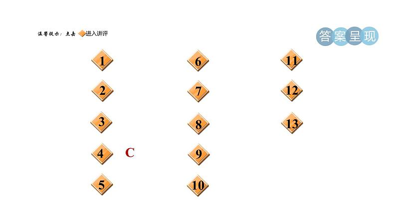 人教版七年级数学下册第5章全章热门考点整合应用课件第2页